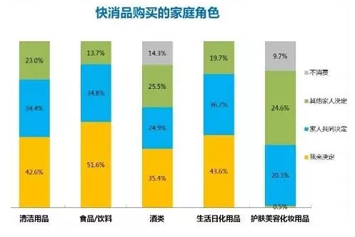 尊龙凯时官网(中国区)官方入口