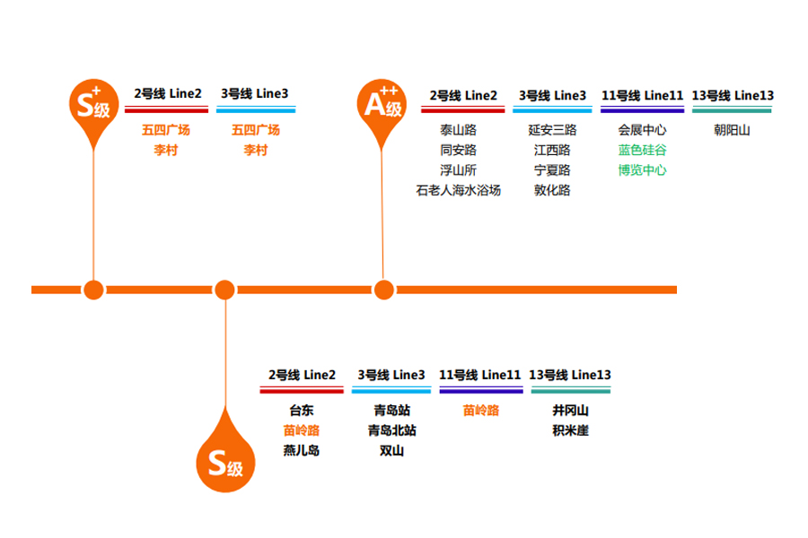 尊龙凯时官网(中国区)官方入口