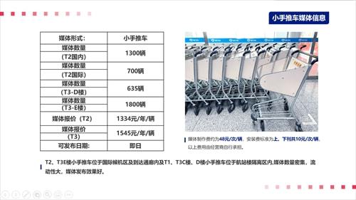 北京首都国际机场介绍